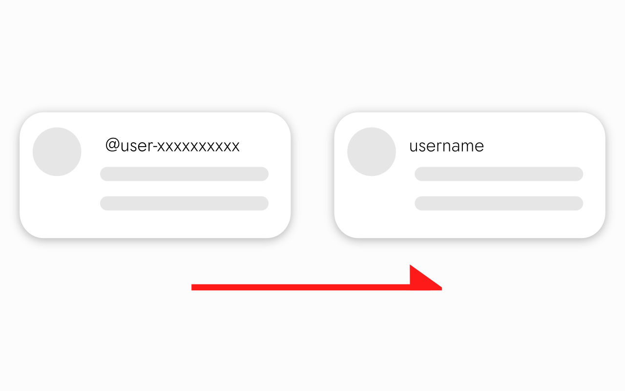 Return YouTube Comment Username
