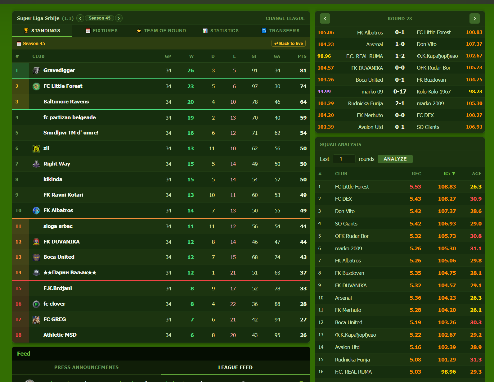 TM League Enhanced Panel