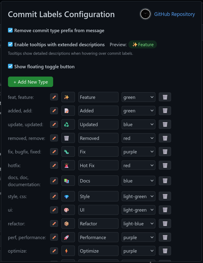 GitHub Commit Labels