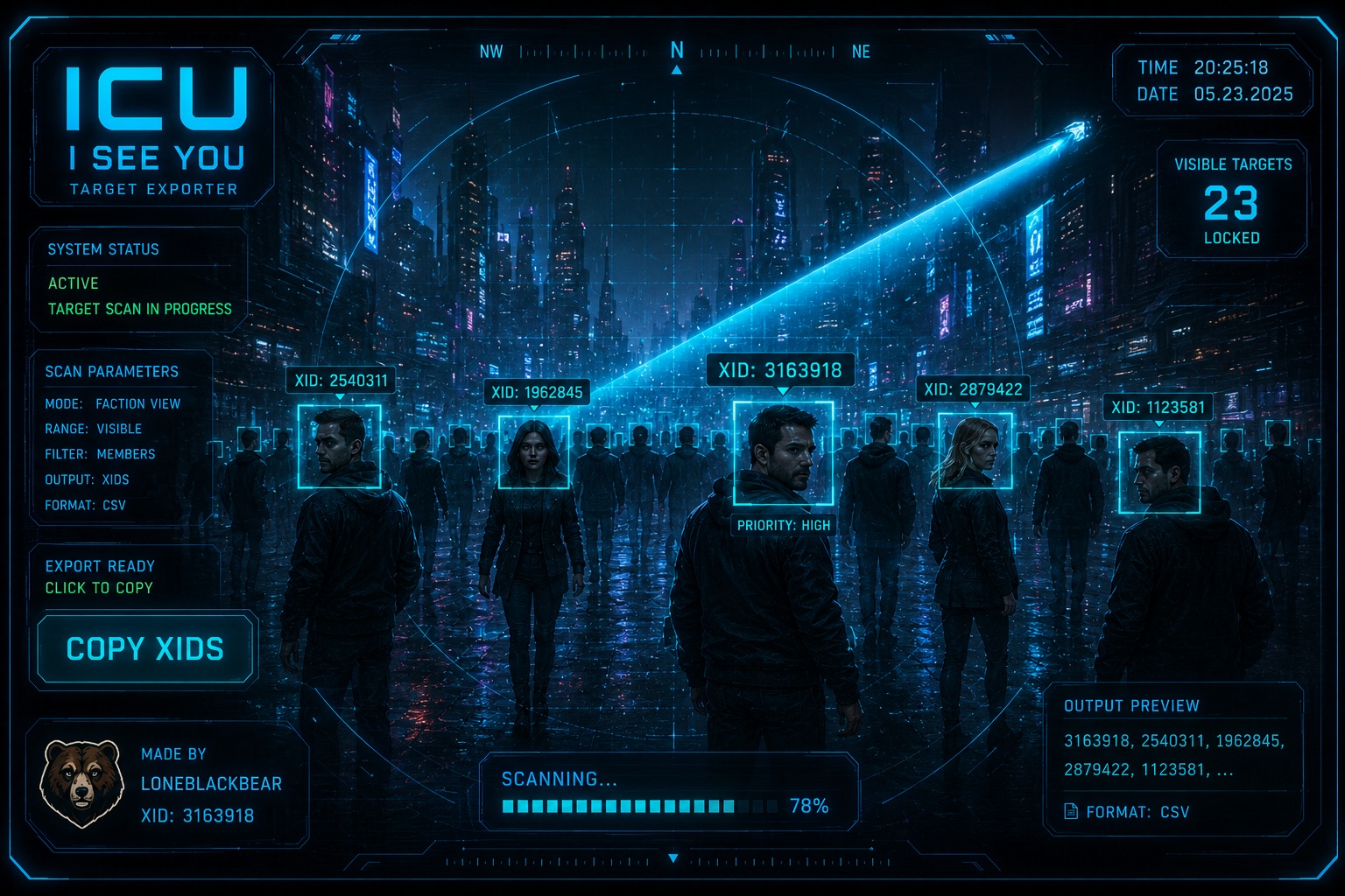 ICU — I See You Target Exporter