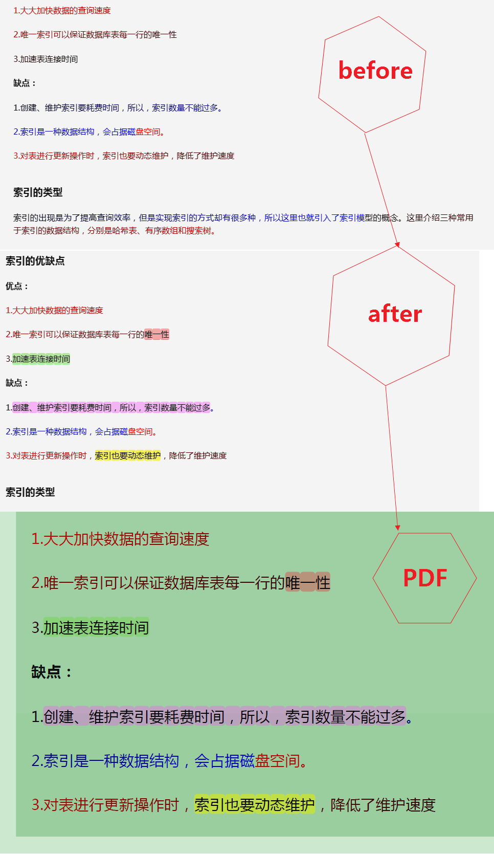 marker_PDF