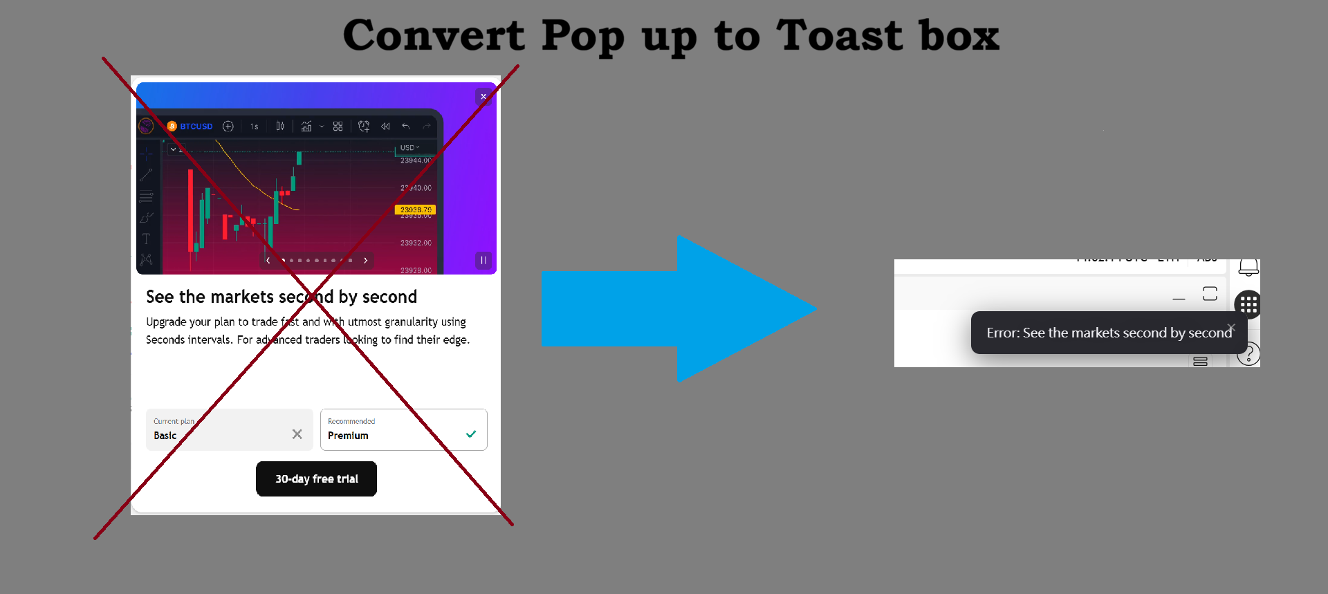TradingView Remove Pop up