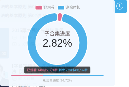 嵌套合集效果