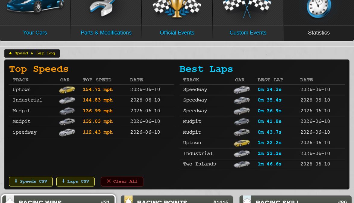 Torn: Racing Speed & Lap Logger