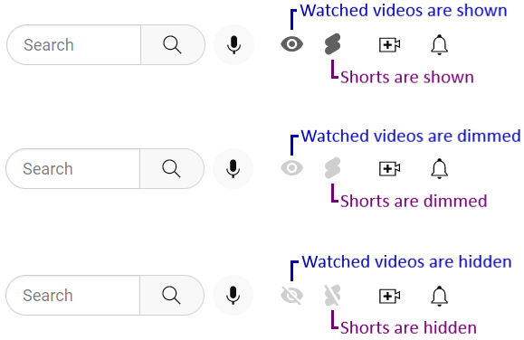 YouTube Hide Watched Videos