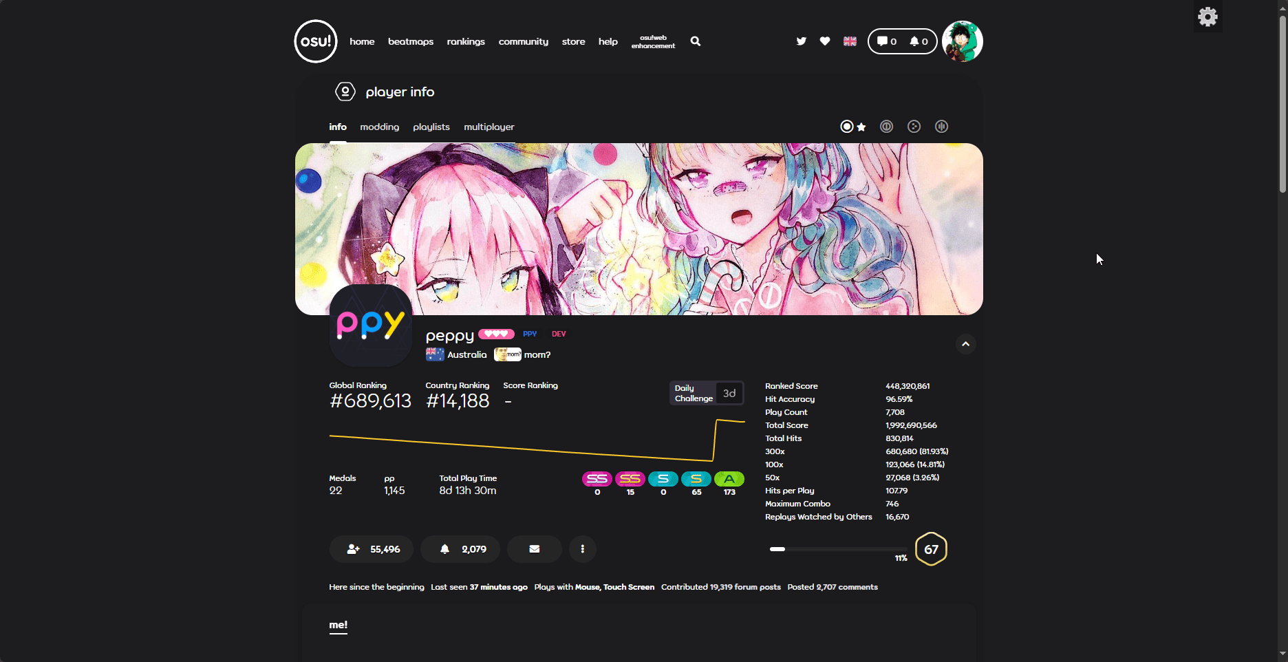 Osu!Website Redisign - Source code