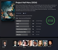 MDBList Ratings Enhancer (IMDb, Letterboxd, Rotten Tomatoes, Metacritic)