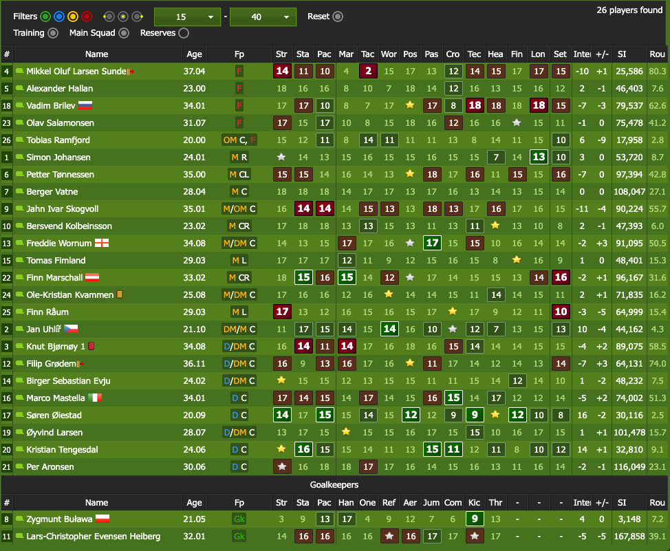 TM Player Squad - Extra Columns - Stats