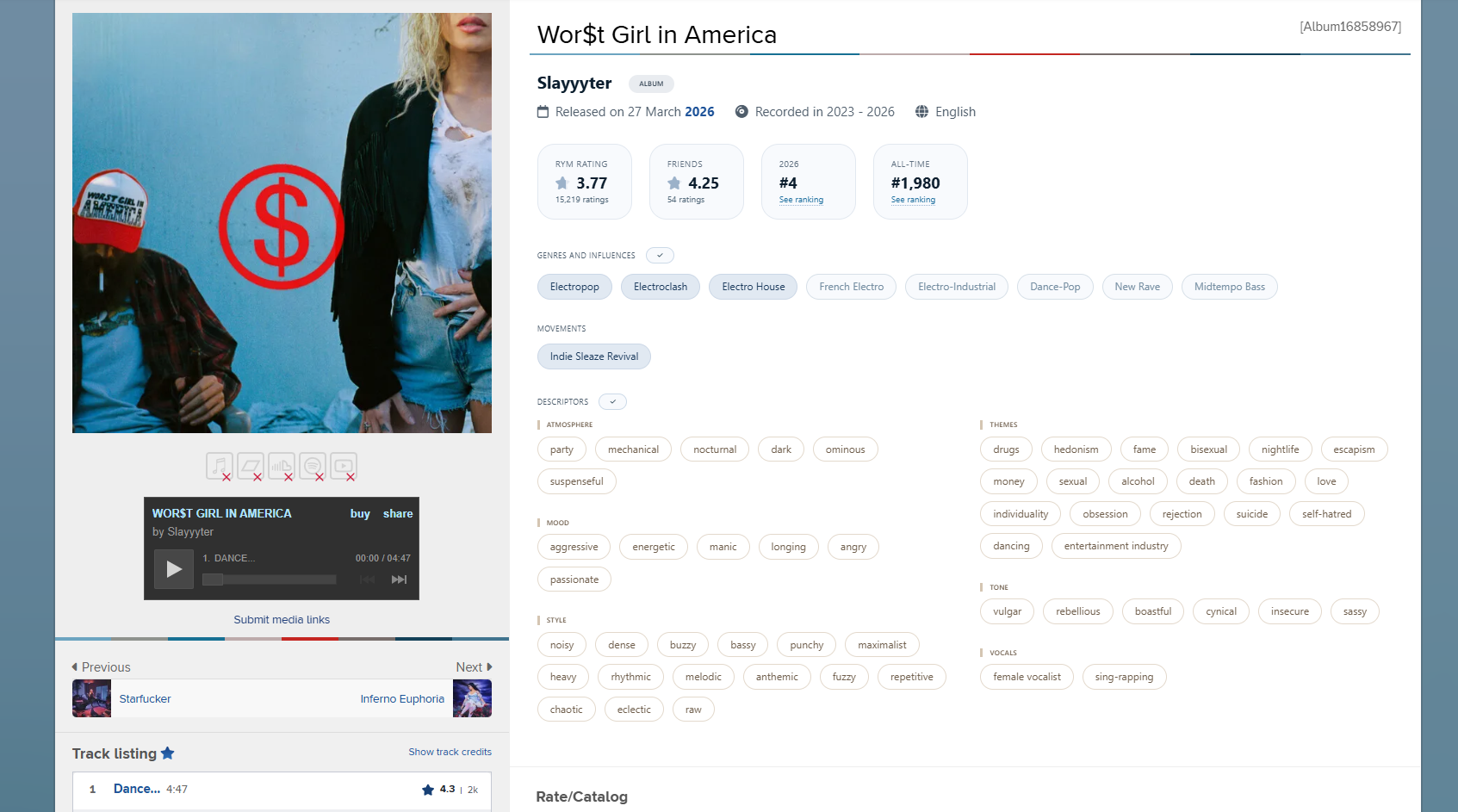 Modern RYM Release Page