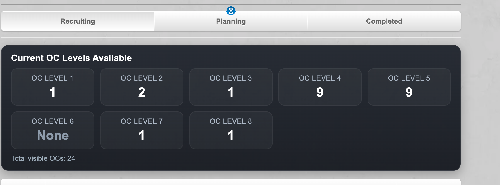Torn OC Level Counter