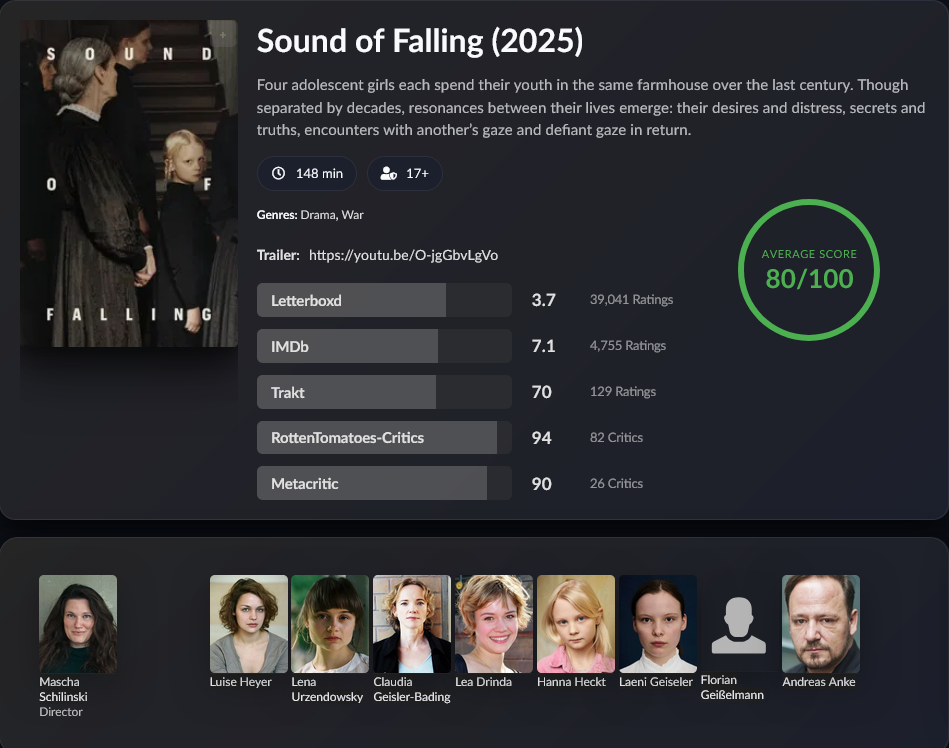 MDBList Ratings Enhancer (IMDb, Letterboxd, Rotten Tomatoes, Metacritic)