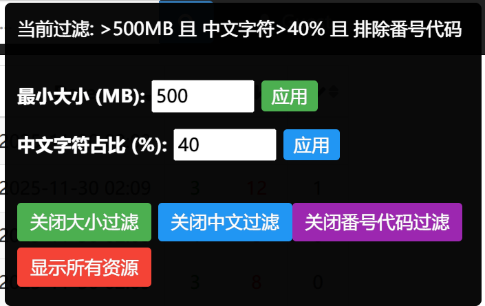 Sukebei Size and Chinese Name Filter