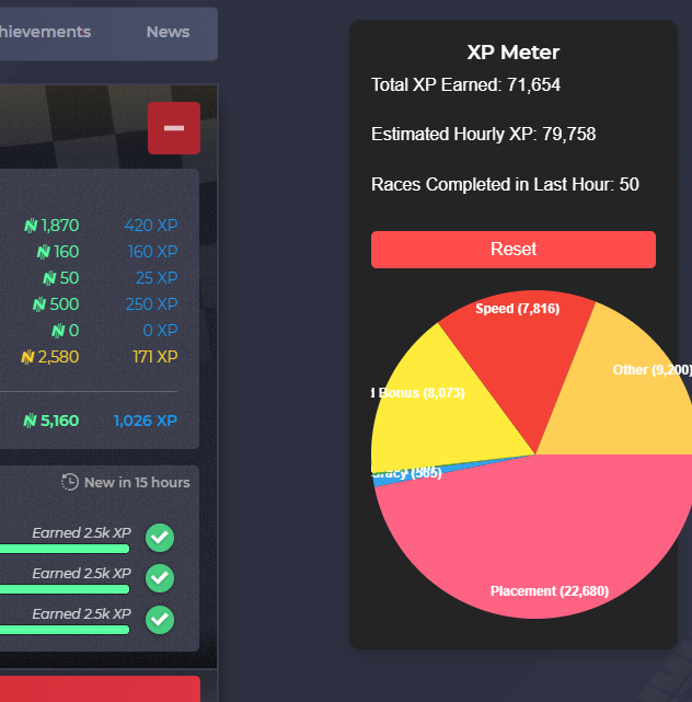 Nitro Type XP Tracker