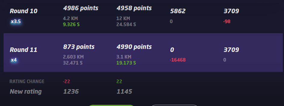 Geoguessr duel guess times & team duels player list