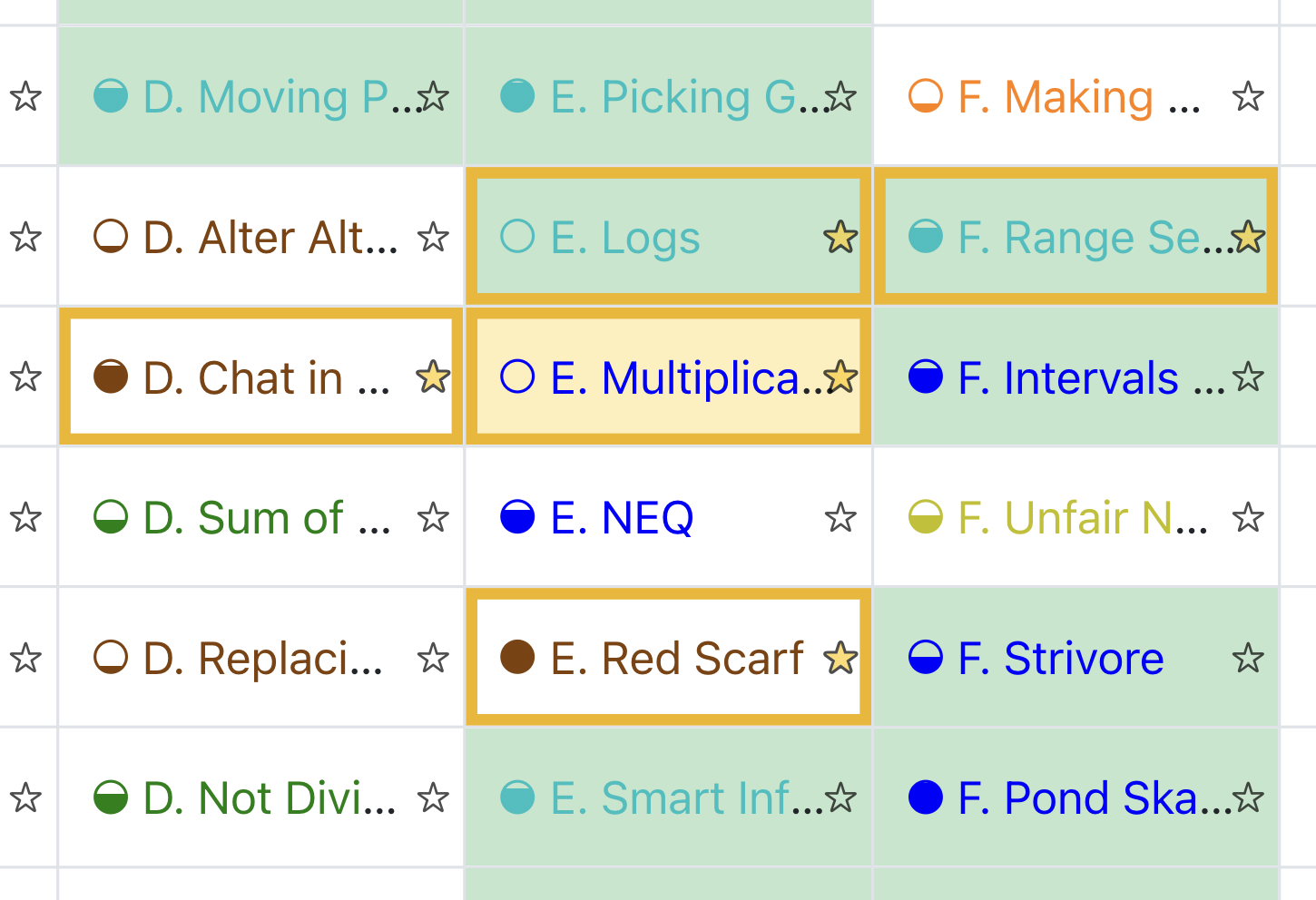 AtCoder Problems Bookmark Highlighter